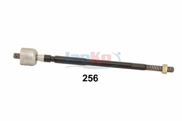 Sisemine rooliots,...