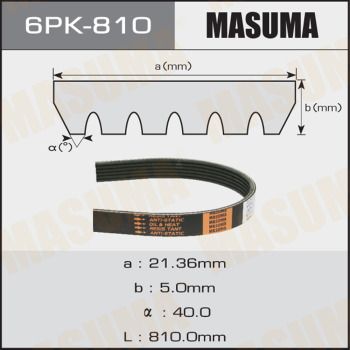 Поліклиновий ремінь, Masuma 6PK810