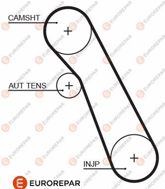Зубчастий ремінь, Eurorepar 1633130180