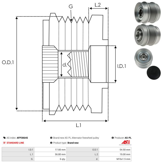 Generaatori vabakäik, AS-PL AFP3064S