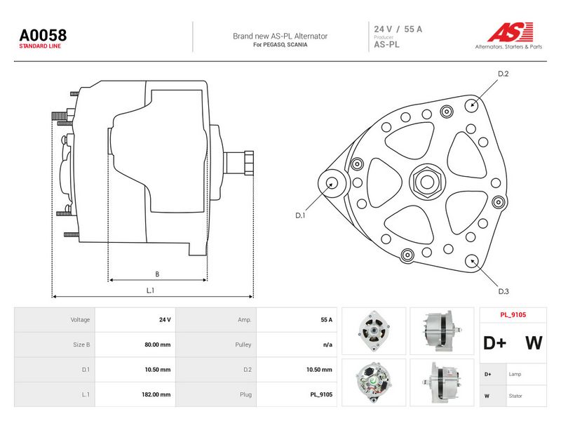 Generaator, AS-PL A0058