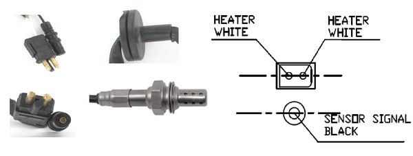 Sonda Lambda