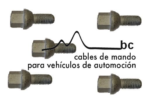 Tornillo de rueda