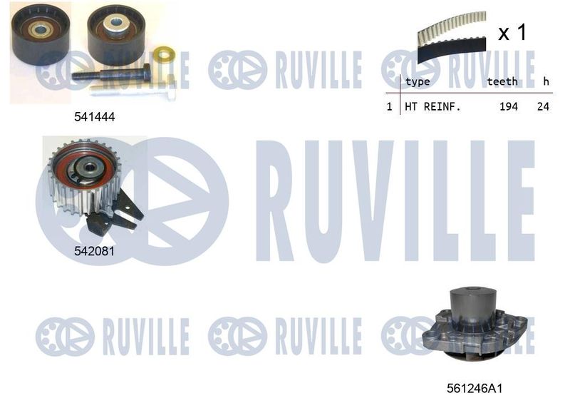 RUVILLE Vízpumpa + fogasszíj készlet 5503031