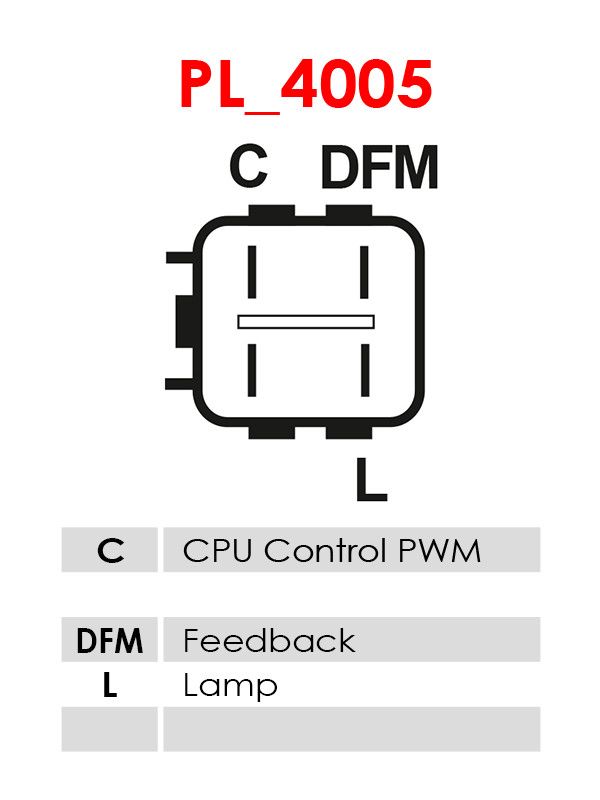 AS-PL A6253 Alternator