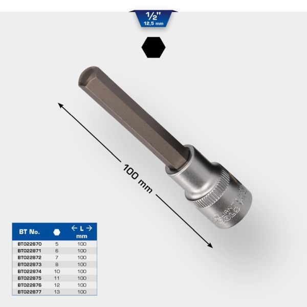 Padrun, KS TOOLS BT022870