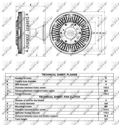 NRF 49098 Clutch, radiator fan