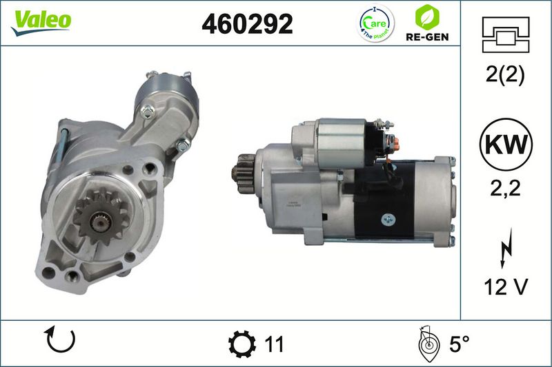 VALEO ΜΙΖΑ
