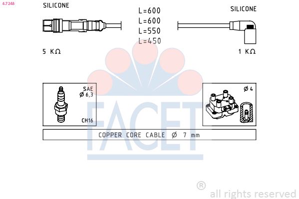 FACET Bougiekabelset 4.7248