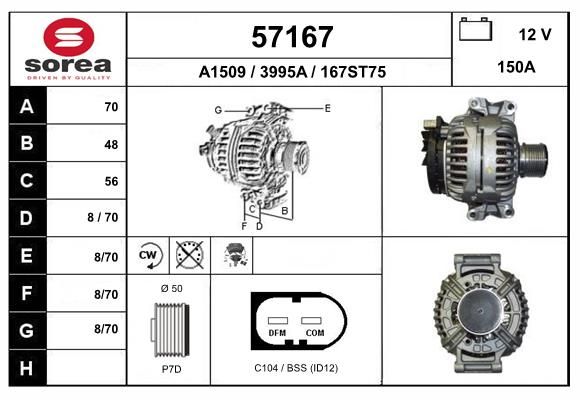 EAI generátor 57167