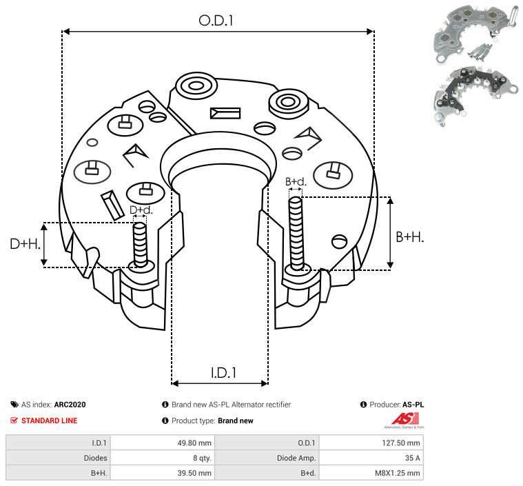 Seadistaja, generaator, AS-PL ARC2020