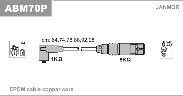 Комплект проводів високої напруги, Janmor ABM70P