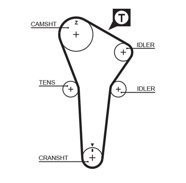 GATES K015421XS Timing Belt Kit