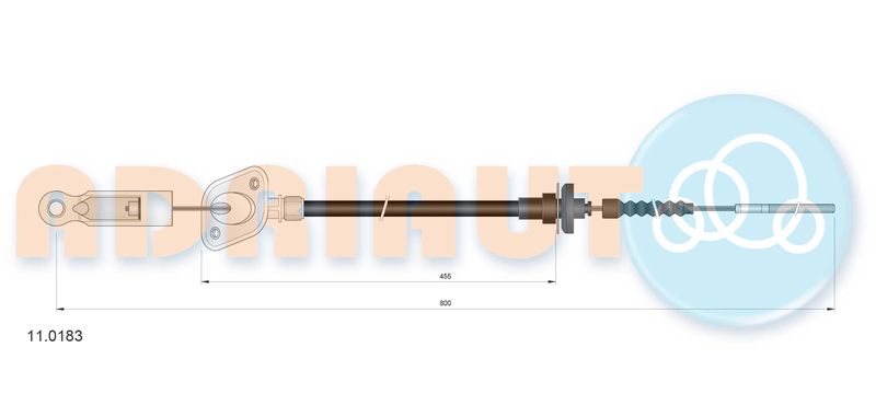 Seilzug, Kupplungsbetätigung