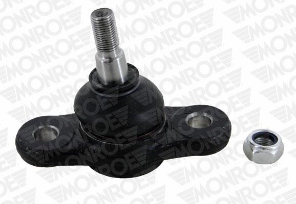 MONROE L43545 Ball Joint