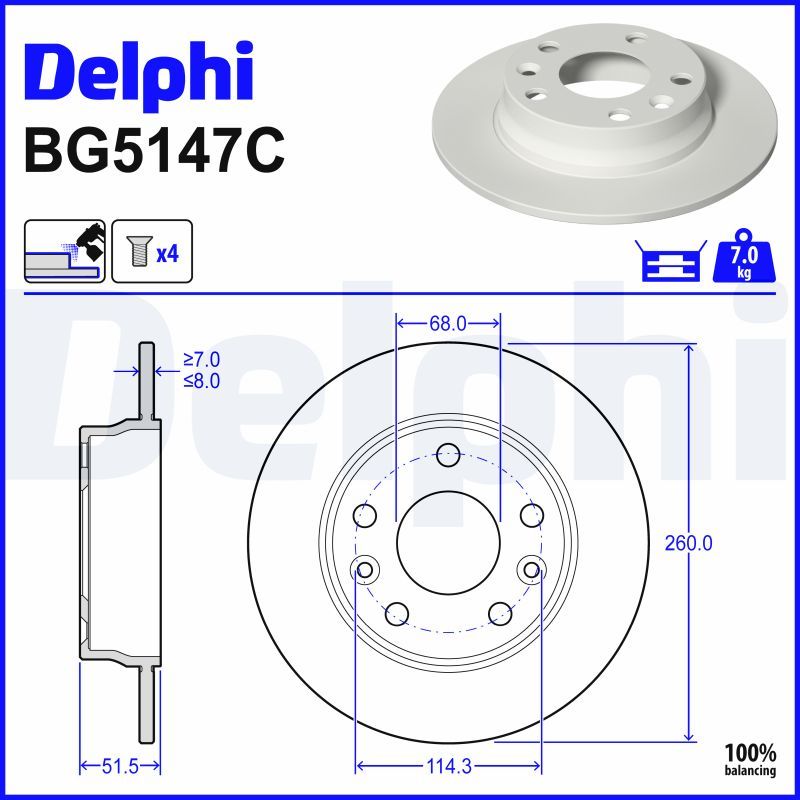 Piduriketas, DELPHI BG5147C
