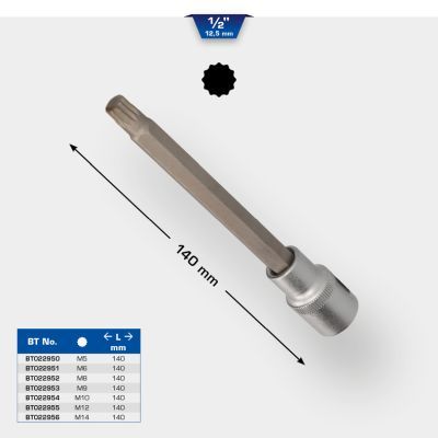 Padrun, KS TOOLS BT022953