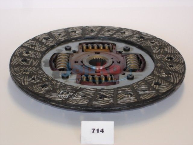Siduriketas, JAPKO 80714