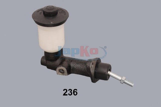 Andjasilinder, Sidur, JAPKO...