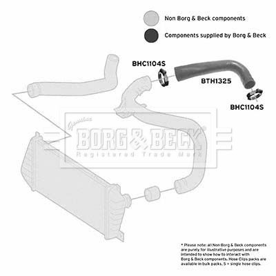 Шланг подачі наддувального повітря, Borg & Beck BTH1325