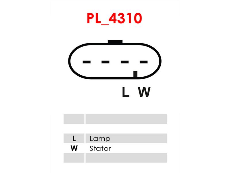 Generaatori pingeregulaator, AS-PL ARE1039
