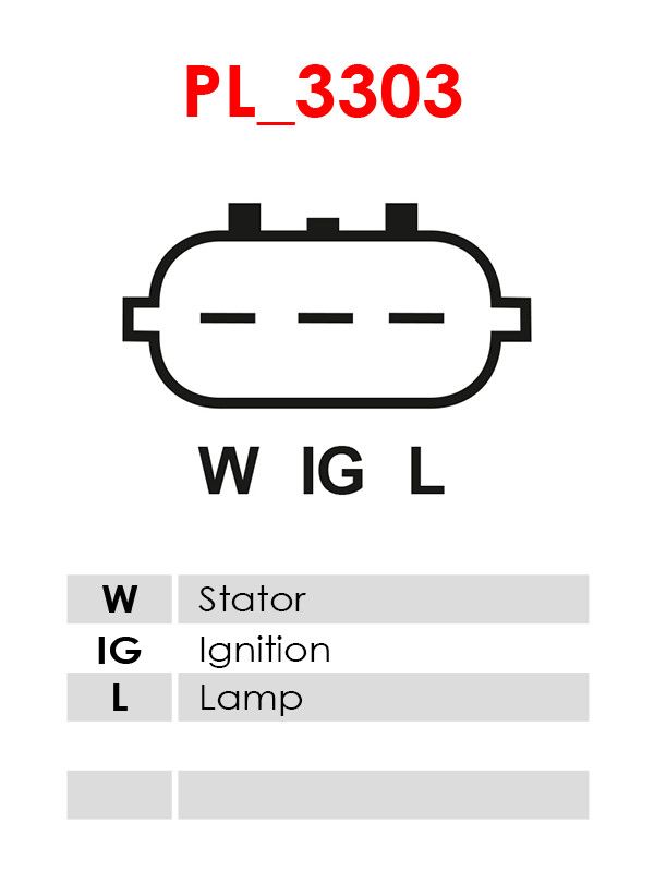 AS-PL A6658S Alternator