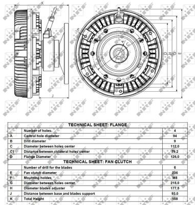 NRF 49108 Clutch, radiator fan