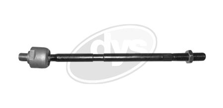 Articulación axial, barra de acoplamiento