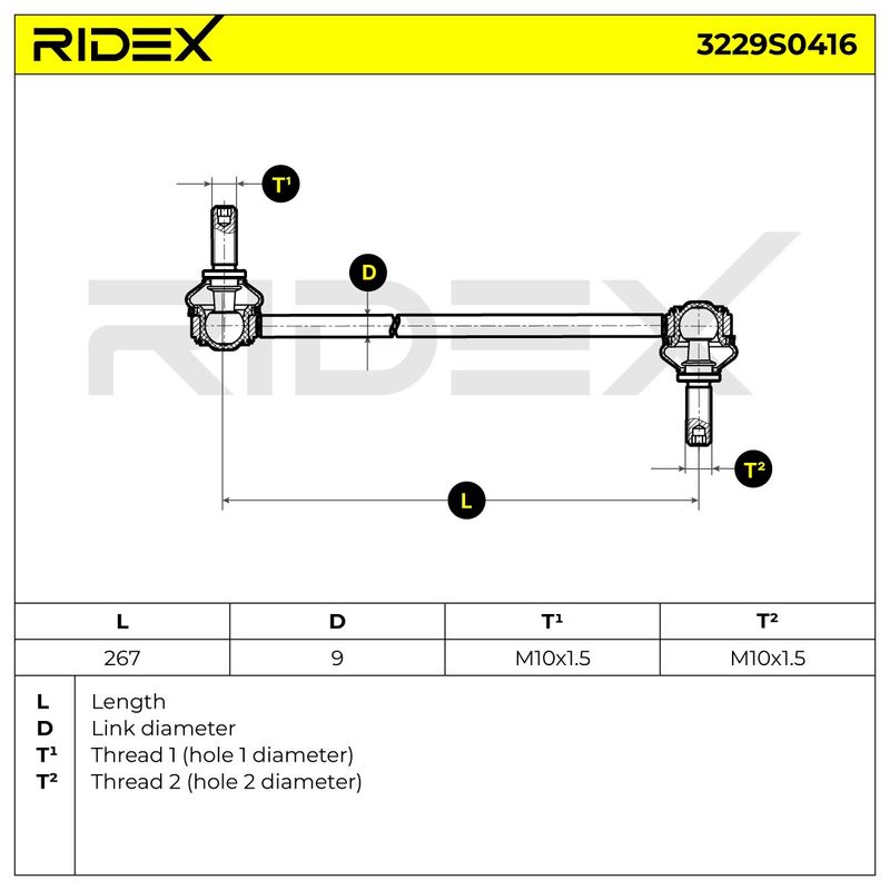 биалета RIDEX