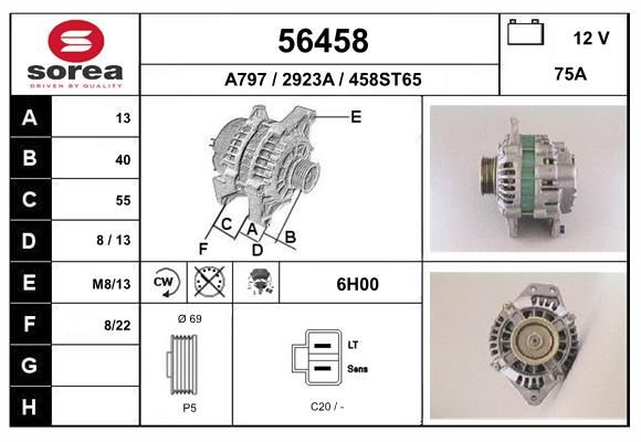 EAI generátor 56458