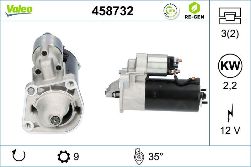 Motor de arranque
