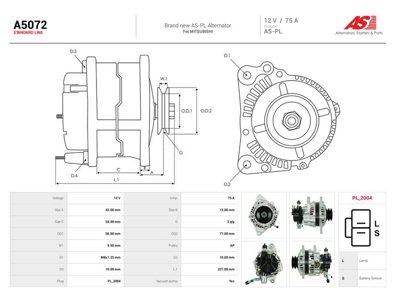 Generaator, AS-PL A5072