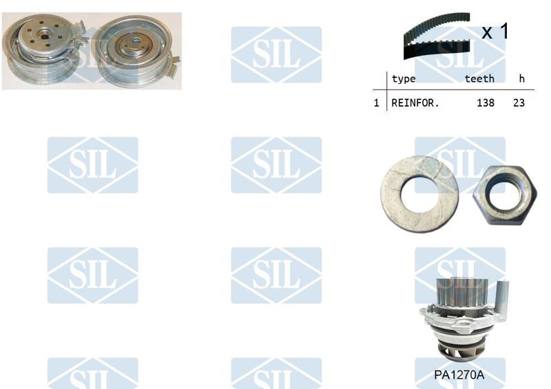 Saleri SIL Vízpumpa + fogasszíj készlet K1PA1270A