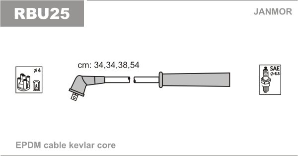 Комплект проводів високої напруги, RENAULT CLIO 1.4,1.6; KANGOO 1.4; LAGUNA,MEGANE,Scenic 1.6, Janmor RBU25