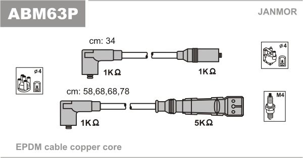 Комплект проводів високої напруги, Janmor ABM63P