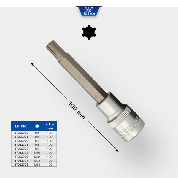 Padrun, KS TOOLS BT022738