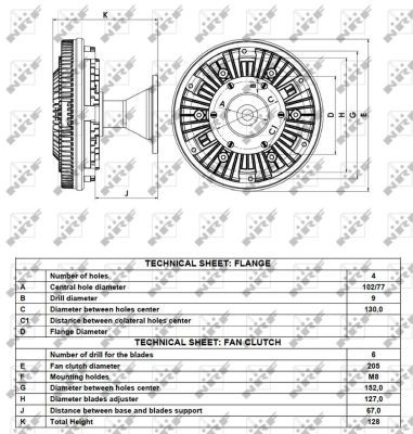 NRF 49102 Clutch, radiator fan