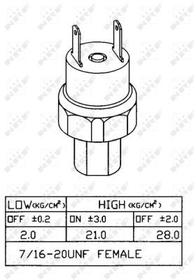 NRF 38919 Pressure Switch, air conditioning