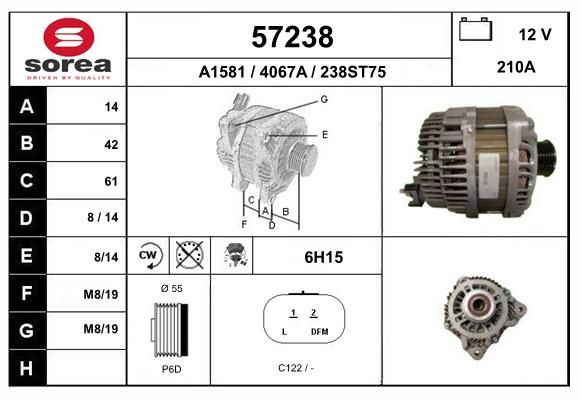 EAI generátor 57238