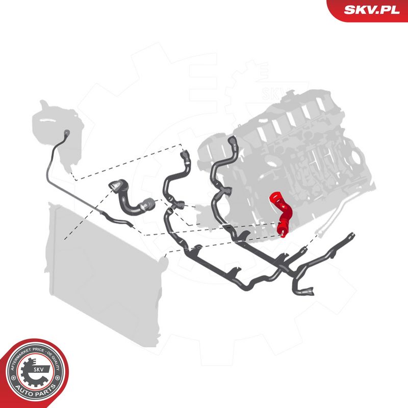 Jahutusvoolik, ESEN SKV 24SKV385