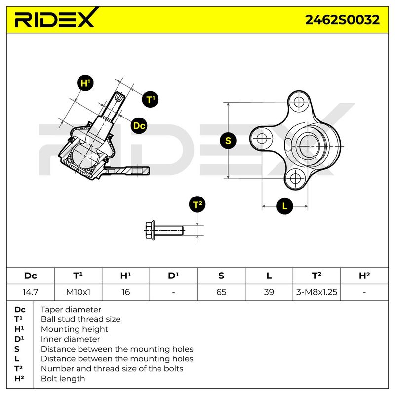 Шарнири RIDEX
