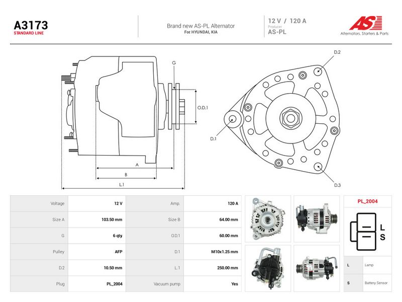Generaator, AS-PL A3173