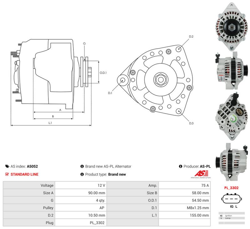 Generaator, AS-PL A5052