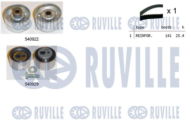 RUVILLE Fogasszíjkészlet 550134
