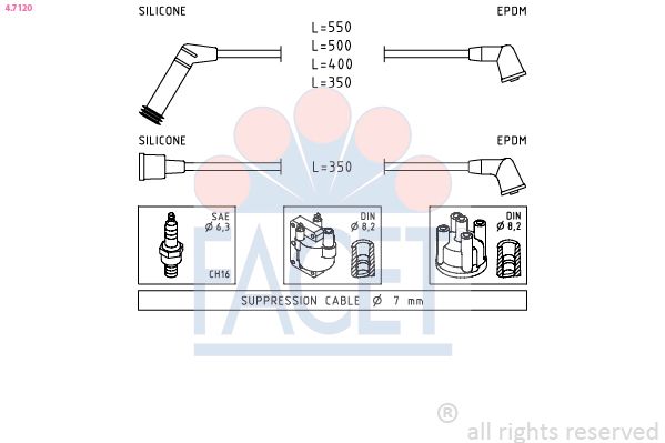 FACET Bougiekabelset 4.7120