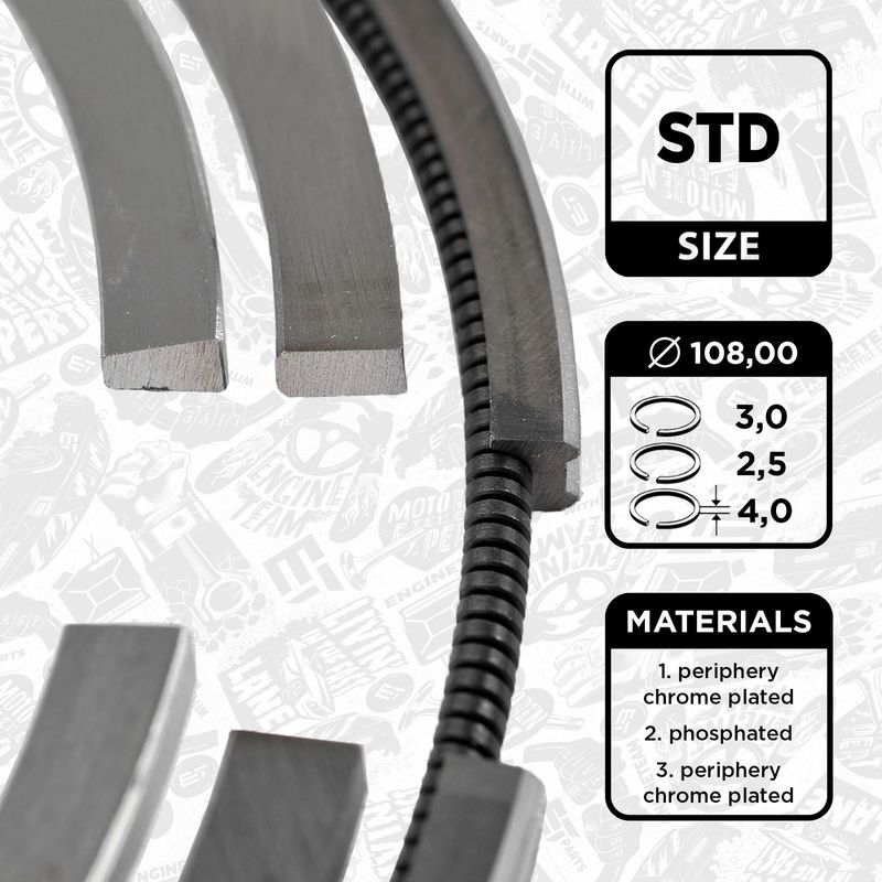 Product Image - Zuigerveerset - R1006200 - ET ENGINETEAM