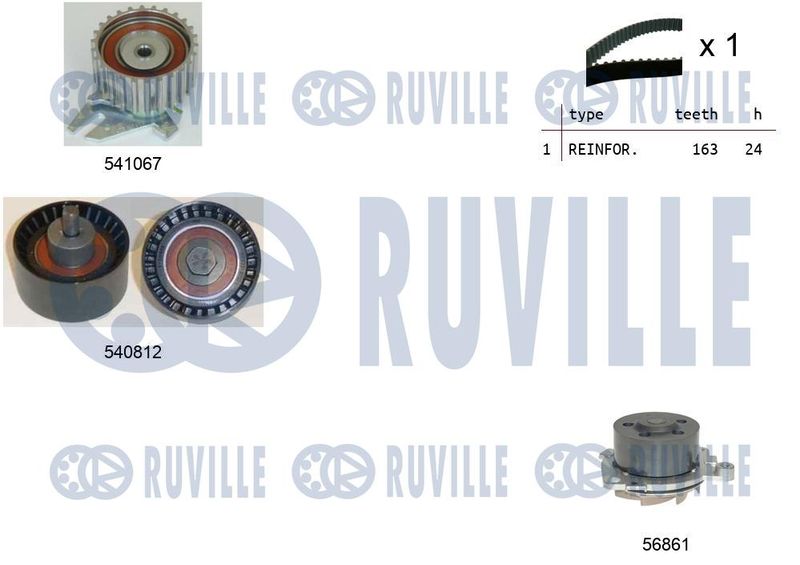RUVILLE Vízpumpa + fogasszíj készlet 5501021