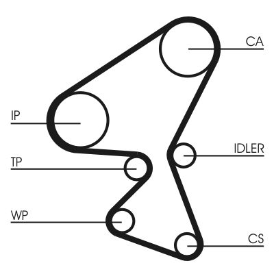 CONTINENTAL CTAM CT1092K1 Timing Belt Kit