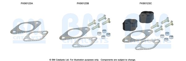 BM CATALYSTS szerelőkészlet, katalizátor FK90123