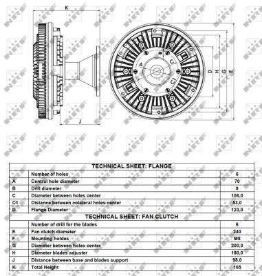 NRF 49076 Clutch, radiator fan